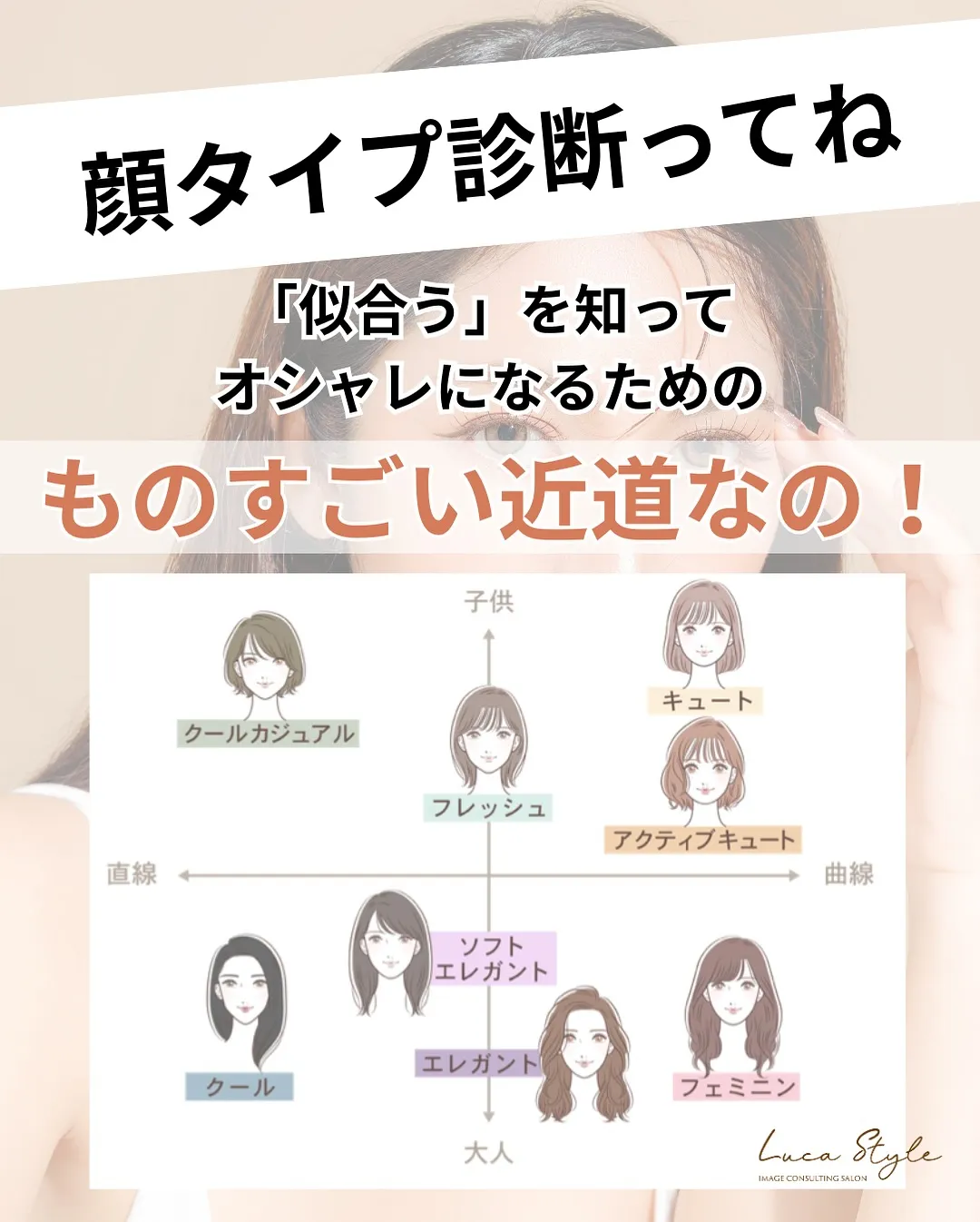 顔タイプ診断について🌼こんなに影響力の大きな診断なのに、まだ...