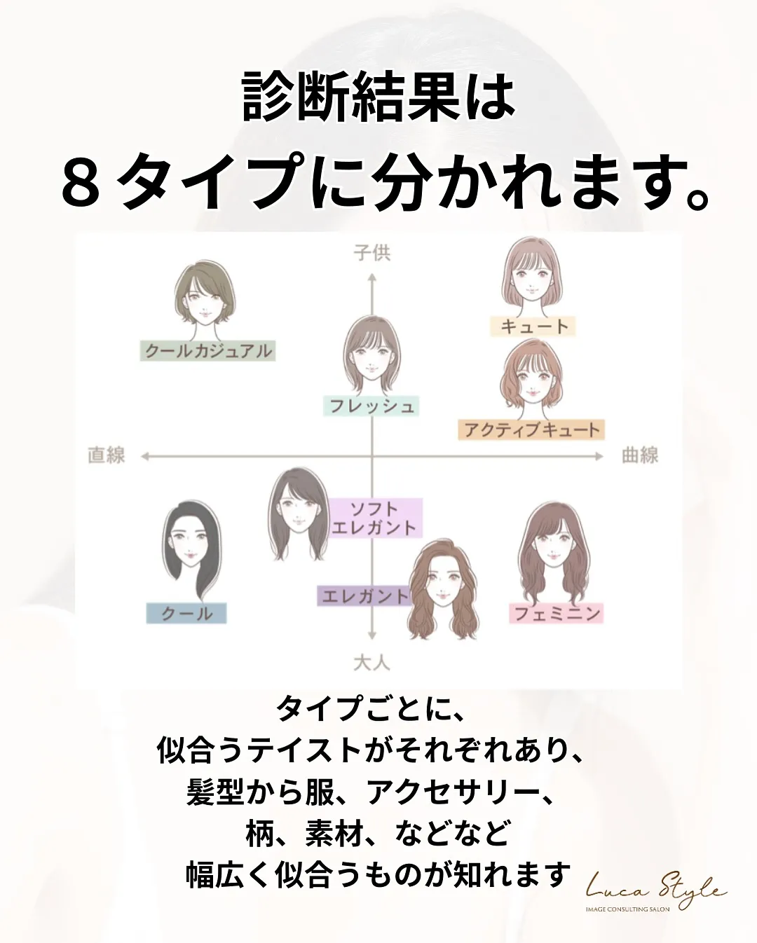 顔タイプ診断について🌼こんなに影響力の大きな診断なのに、まだ...