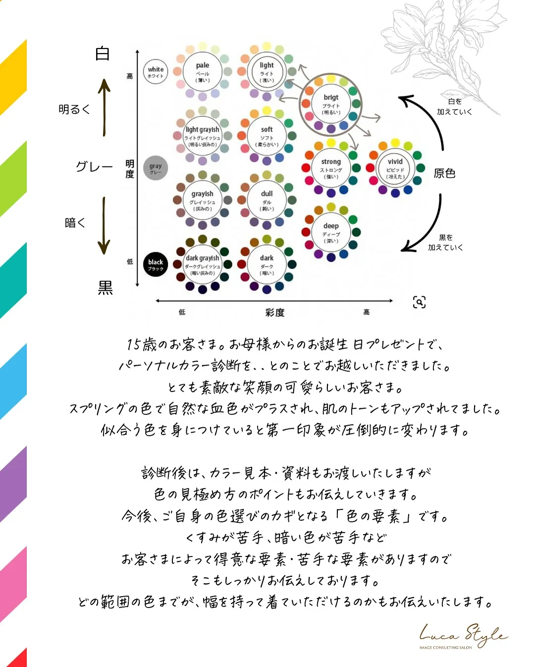 パーソナルカラー診断(単品メニュー)〜10代のお客さま